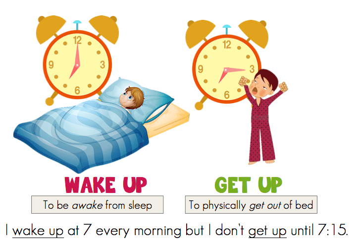 Phân biệt 'wake up' và 'get up'