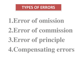 compensating errors