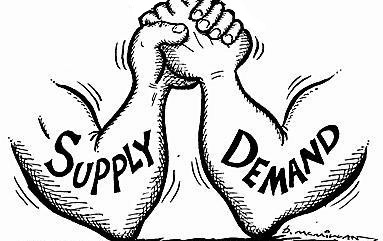 demand