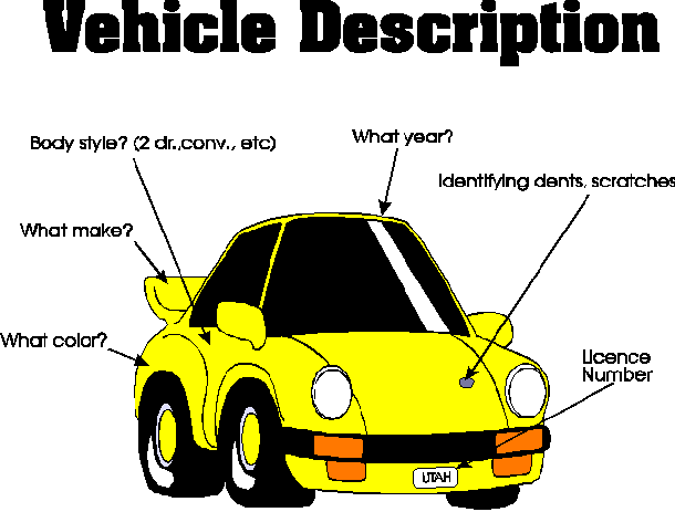 describe
