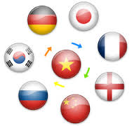 translate