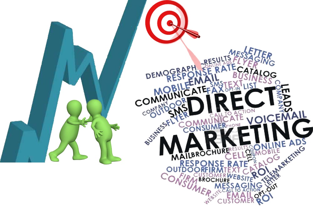 direct marketing