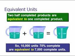 equivalent units