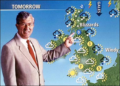 forecast