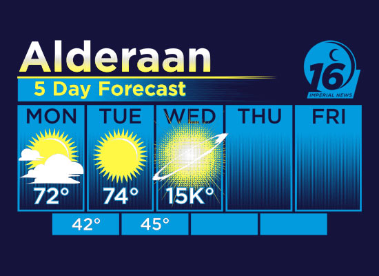 forecast