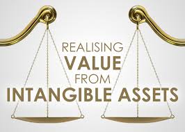 intangible assets