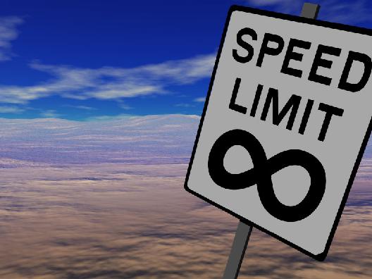 limit
