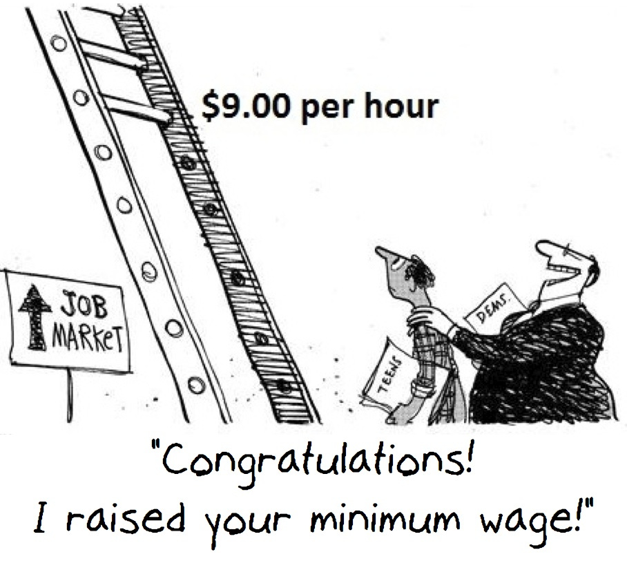 minimum