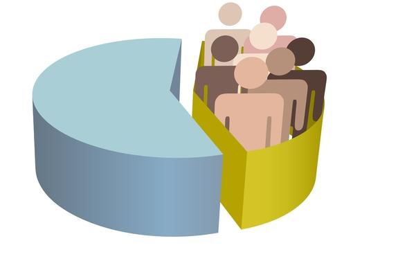 minority