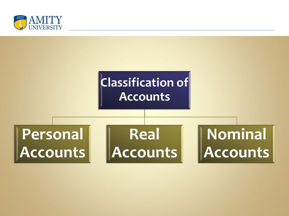 nominal accounts