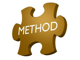 method