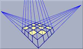 projective geometry