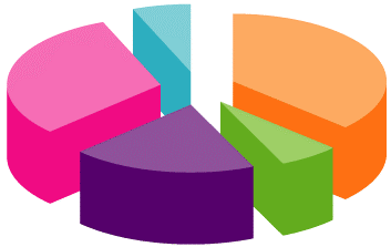 segment