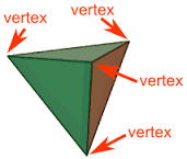 vertex