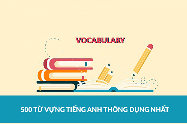 từ vựng tiếng anh lớp 2 family and friends